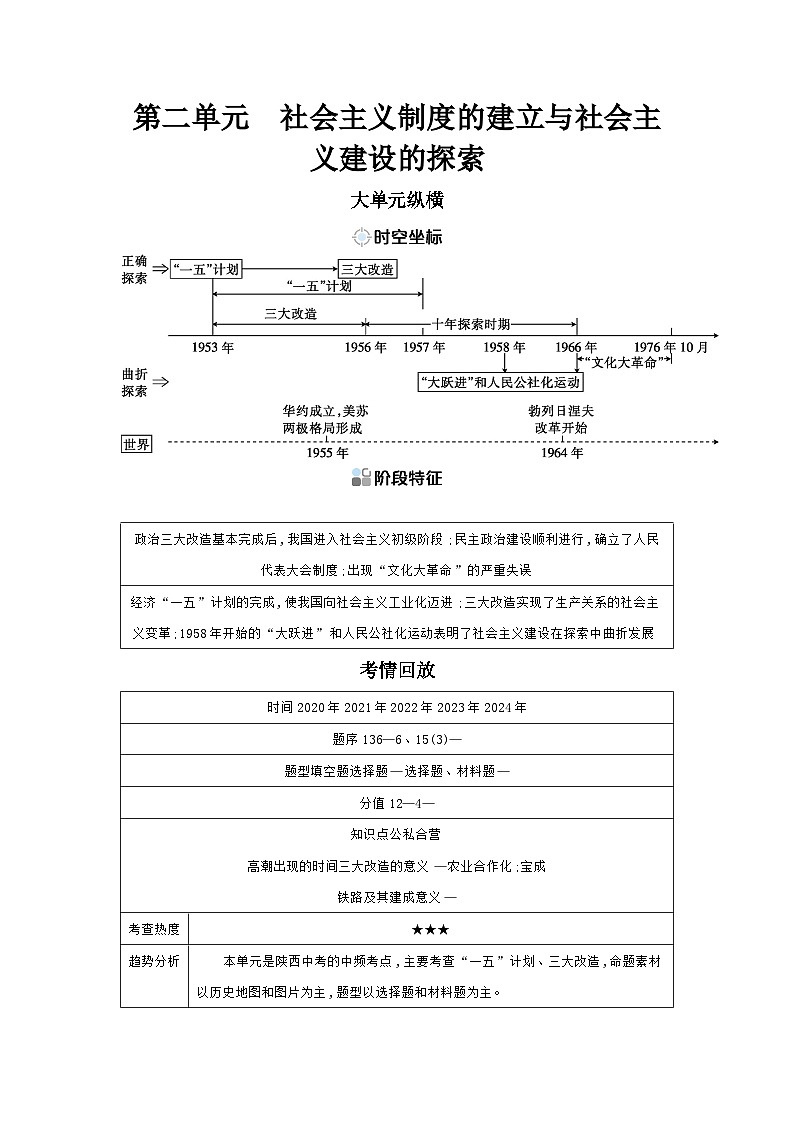 第二单元 社会主义制度的建立与社会主义建设的探索学案 （含答案）2025年陕西省中考历史一轮专题复习第1页