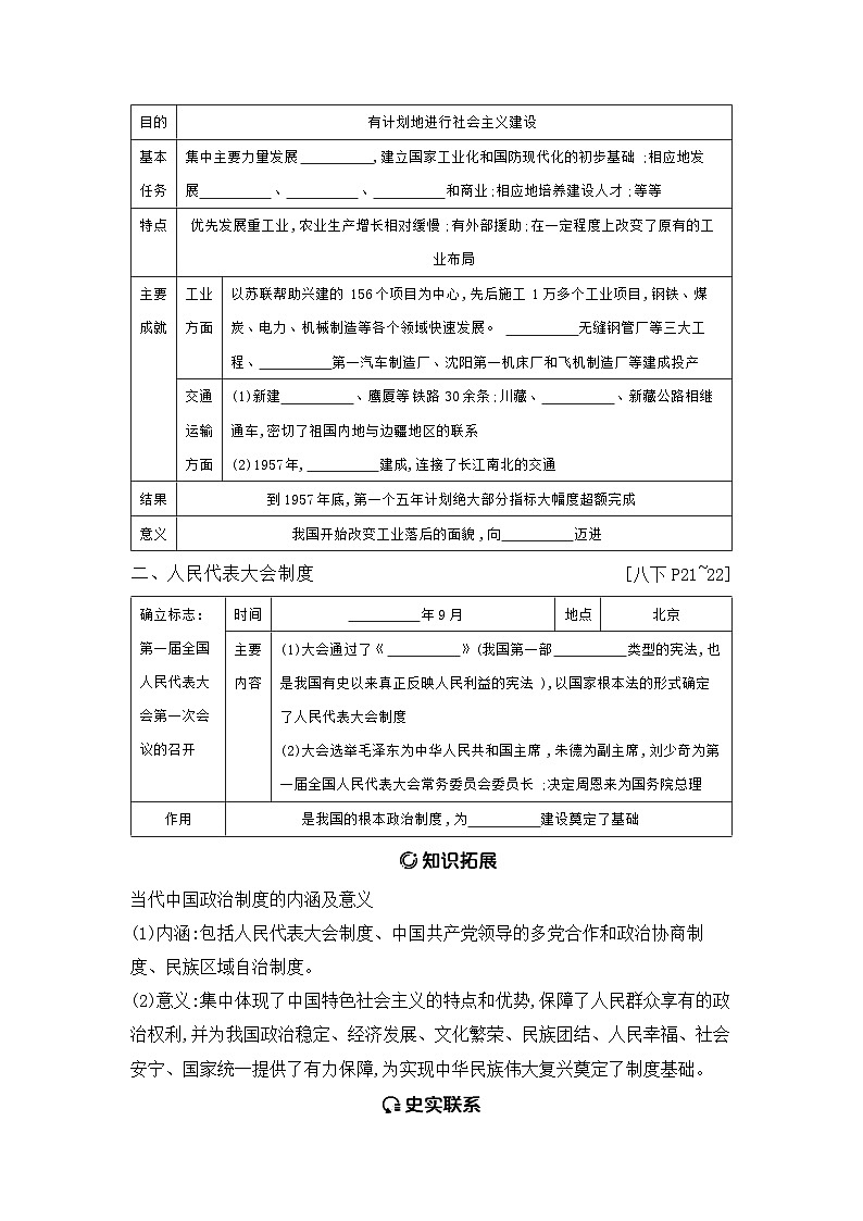 第二单元 社会主义制度的建立与社会主义建设的探索学案 （含答案）2025年陕西省中考历史一轮专题复习第3页