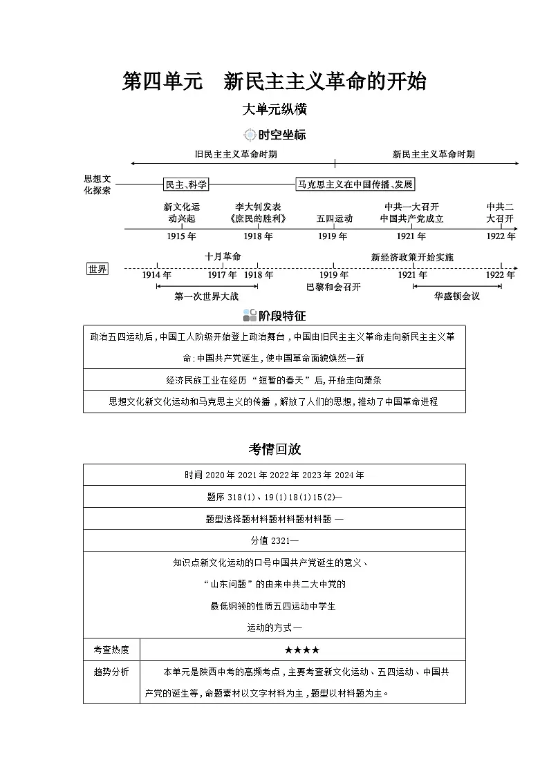 第四单元 新民主主义革命的开始学案（含答案） 2025年陕西省中考历史一轮专题复习第1页