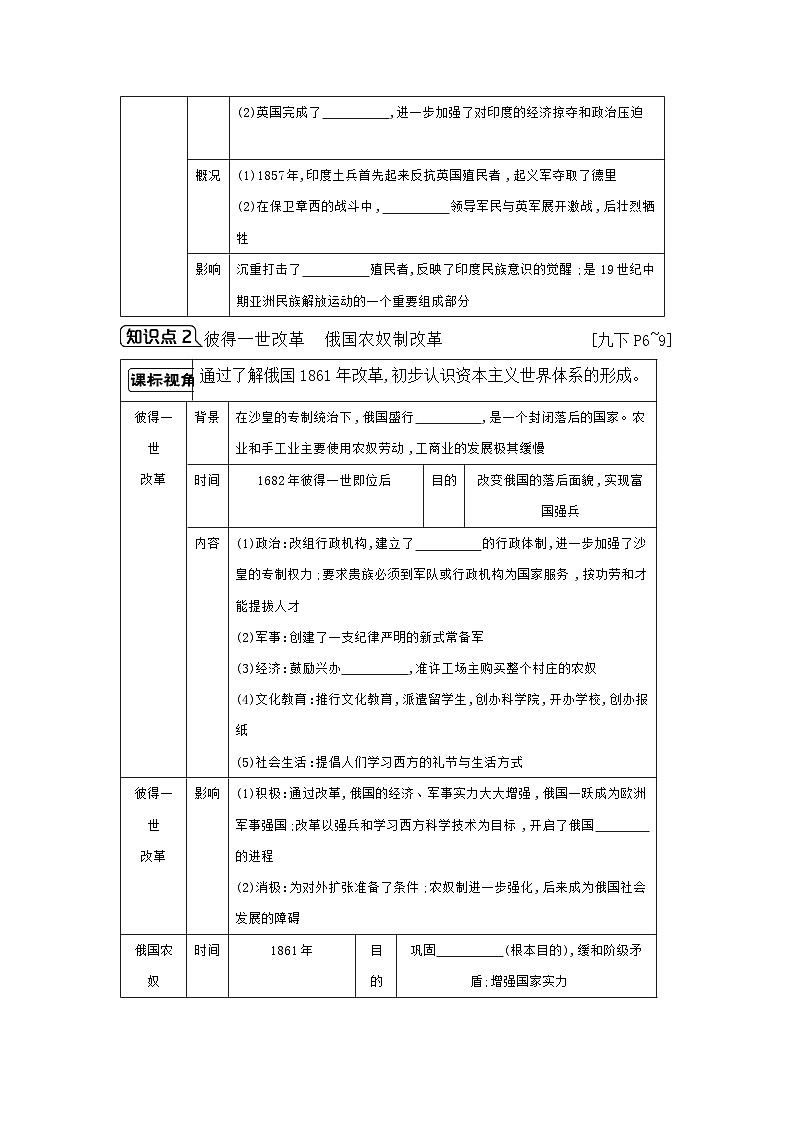 第四单元 殖民地人民的反抗与资本主义制度的扩展学案 （含答案）2025年陕西省中考历史一轮专题复习第3页