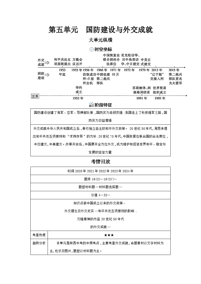 第五单元 国防建设与外交成就学案 （含答案）2025年陕西省中考历史一轮专题复习第1页