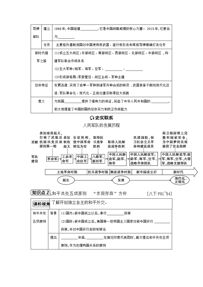 第五单元 国防建设与外交成就学案 （含答案）2025年陕西省中考历史一轮专题复习第3页