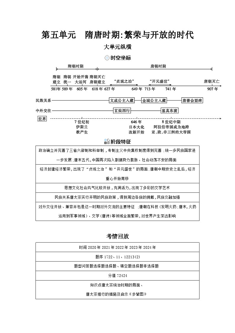 第五单元 隋唐时期：繁荣与开放的时代学案（含答案） 2025年陕西省中考历史一轮专题复习第1页