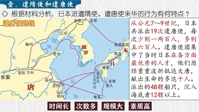 部编版历史七年级下册 第6课 隋唐时期的中外文化交流 课件第4页