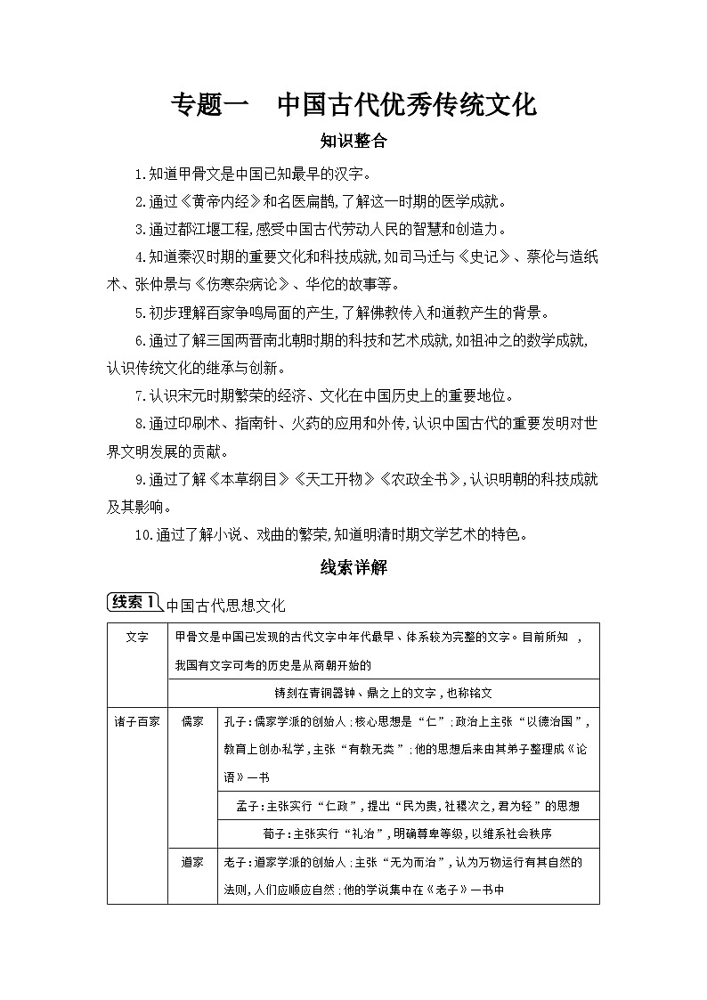 专题一 中国古代优秀传统文化学案 2025年陕西省中考历史一轮专题复习第1页