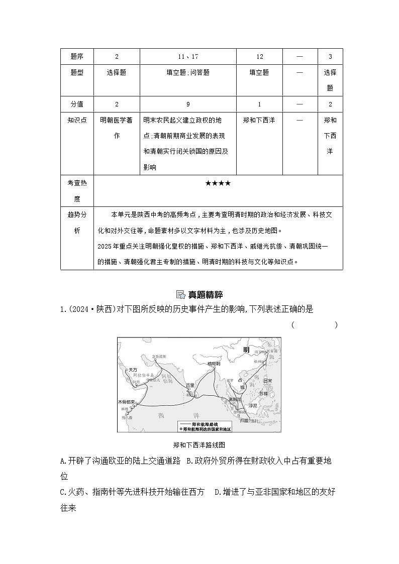 第七单元 明清时期：统一多民族国家的巩固与发展学案 （含答案）2025年陕西省中考历史一轮专题复习第2页
