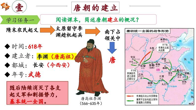 部编版历史七年级下册 第2课 唐朝建立与“贞观之治”（同步课件）第3页