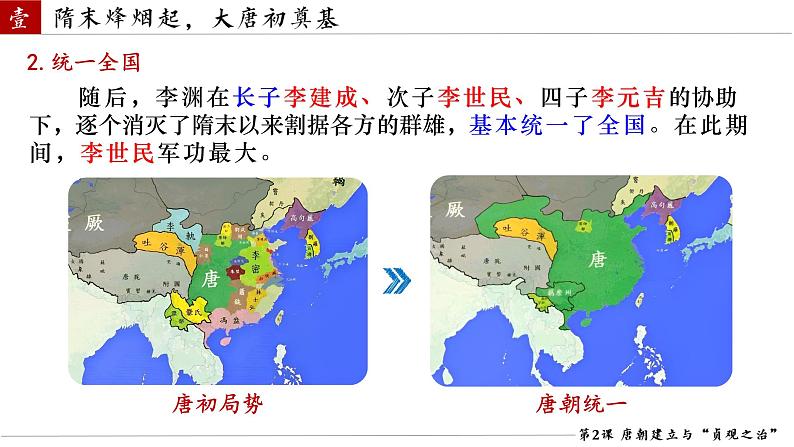部编版历史七年级下册 第2课 唐朝建立与“贞观之治” 课件第7页