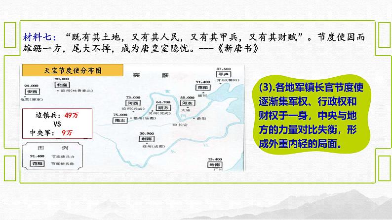 部编版历史七年级下册 第4课 安史之乱与唐朝衰亡 教学课件第7页