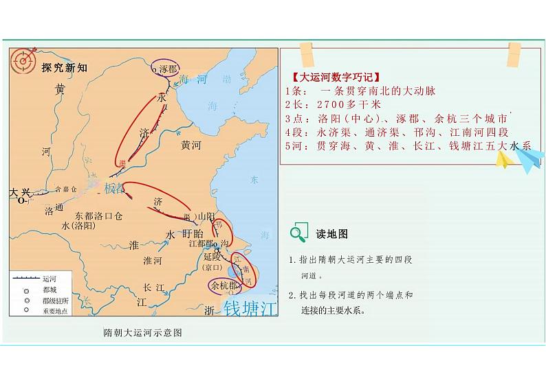 部编版历史七年级下册 第1课 隋唐统一与灭亡  课件第8页