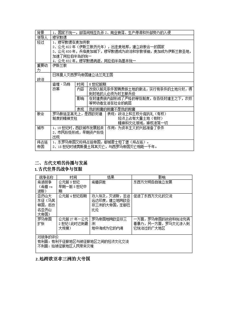 九年级上册历史知识点汇总第3页