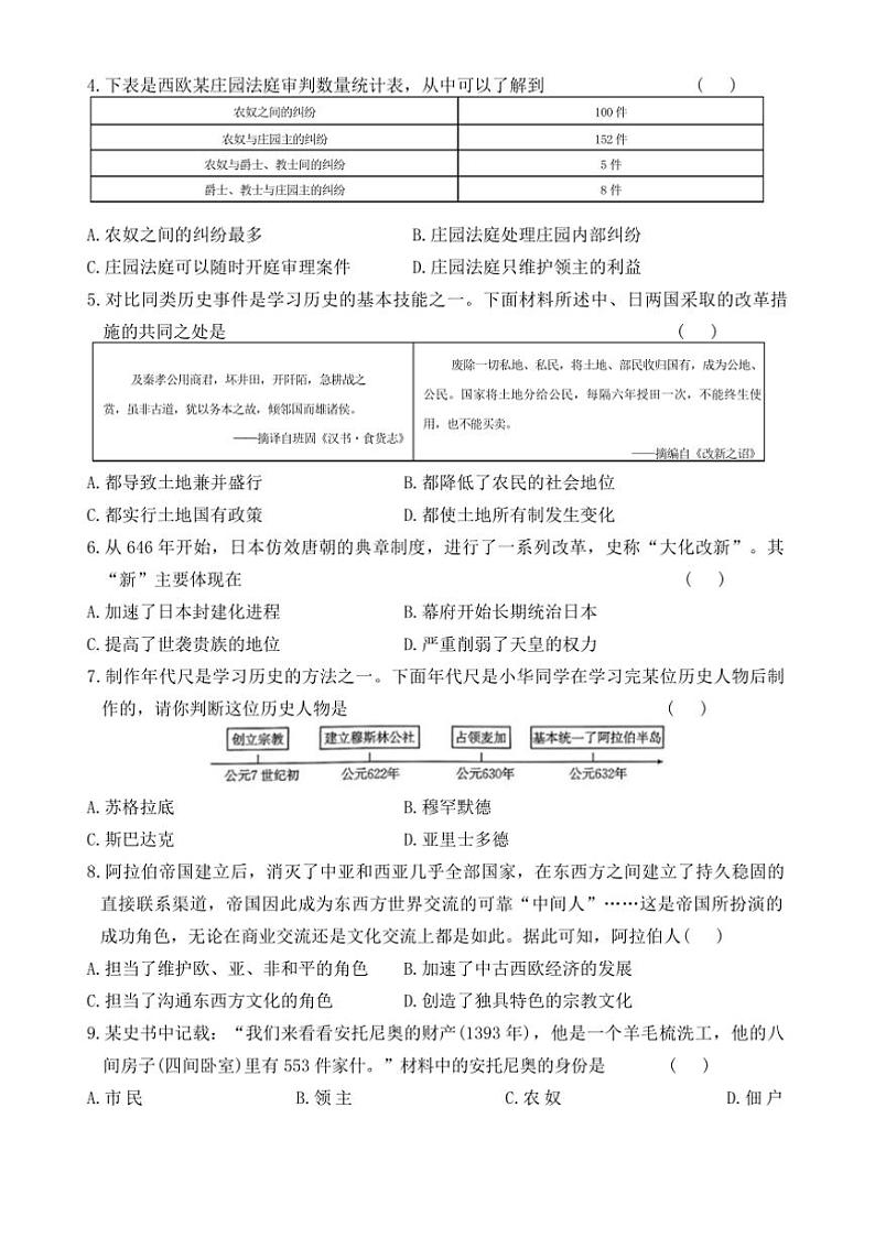 2024～2025学年山西省晋中市多校九年级上期中历史试卷(含答案)第2页