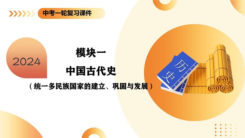 （课件）专题03 三国两晋南北朝时期：政权分立与民族交融-2024年中考历史一轮复习课件（全国通用）第3页