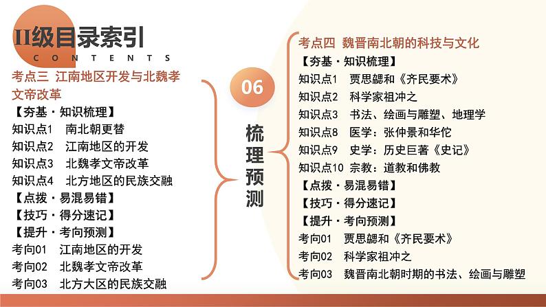 （课件）专题03 三国两晋南北朝时期：政权分立与民族交融-2024年中考历史一轮复习课件（全国通用）第7页