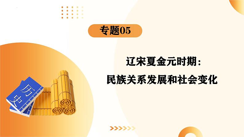 （课件）专题05 辽宋夏金元时期：民族关系发展和社会变化-2024年中考历史一轮复习课件（全国通用）第4页