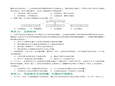 （练习）专题10 新民主主义革命的开始-2024年中考历史一轮复习课件+讲义+练习（全国通用）