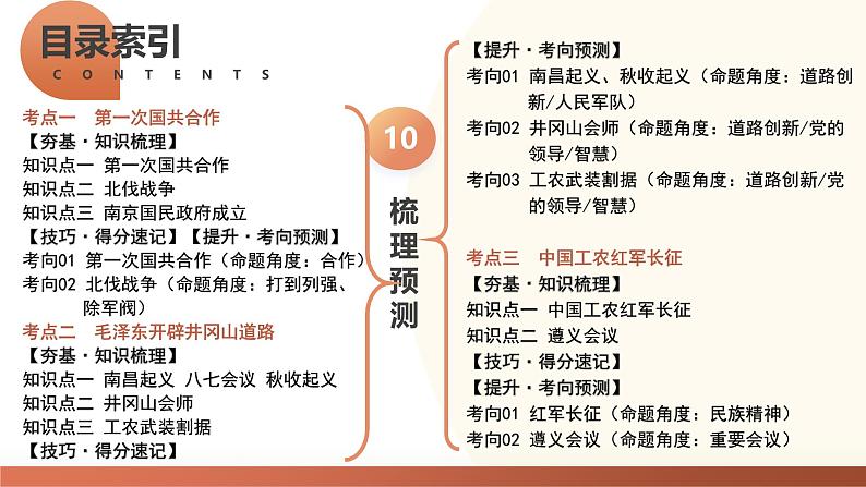 （课件）专题11 从国共合作到国共对立-2024年中考历史一轮复习课件+讲义+练习（全国通用）第4页