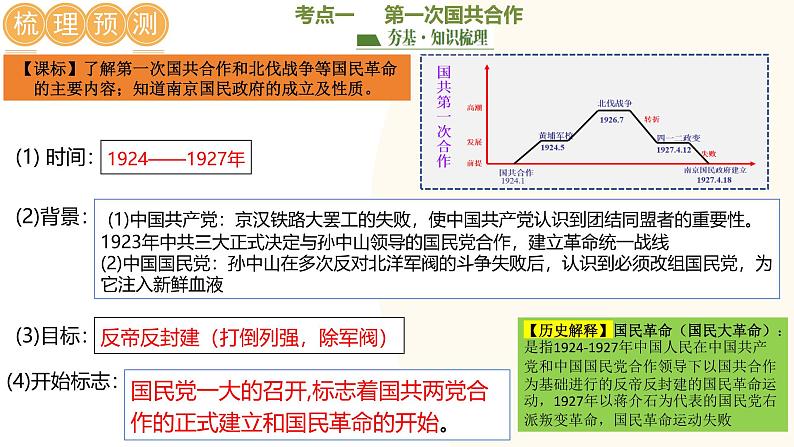 （课件）专题11 从国共合作到国共对立-2024年中考历史一轮复习课件+讲义+练习（全国通用）第8页