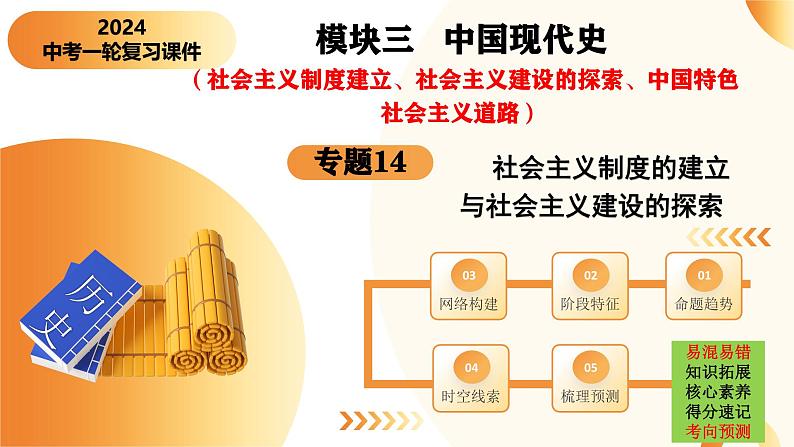 （课件）专题14  社会主义制度的建立与社会主义建设的探索-2024年中考历史一轮复习课件+讲义+练习（全国通用）第3页