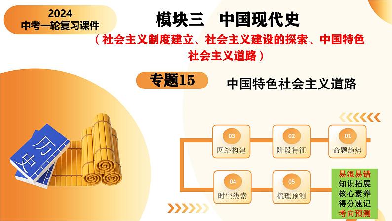 （课件）专题15 中国特色社会主义道路-2024年中考历史一轮复习课件+讲义+练习（全国通用）第3页