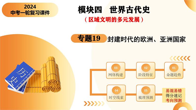 （课件）专题17 封建时代的欧洲、亚洲国家-2024年中考历史一轮复习课件+讲义+练习（全国通用）第3页