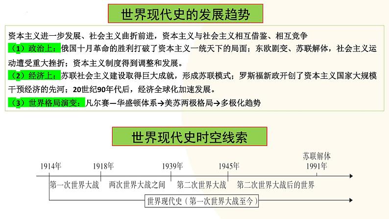 （课件）专题23 第一次世界大战和战后初期的世界-2024年中考历史一轮复习课件+讲义+练习（全国通用）第5页