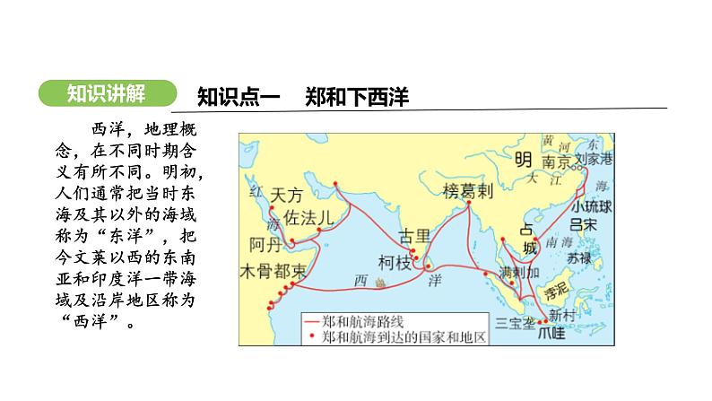 第16课 明朝的对外关系 （课件）-2024-2025学年统编版（2024）七年级历史下册第4页