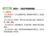 第20课 明清时期社会经济的发展 （课件）-2024-2025学年统编版（2024）七年级历史下册