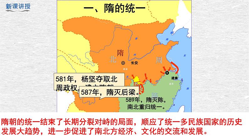 初中  历史  人教版（2024）  七年级下册（2024）第1课 隋朝统一与灭亡 课件第6页