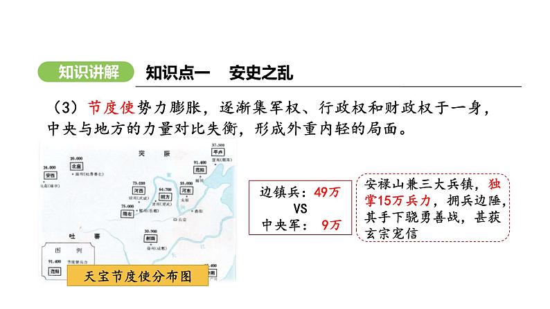 第4课 安史之乱与唐朝衰亡 （课件）-2024-2025学年统编版（2024）七年级历史下册第6页