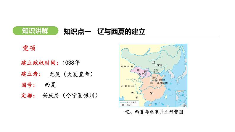 第9课  辽、西夏与北宋的并立 （课件）-2024-2025学年统编版（2024）七年级历史下册第7页