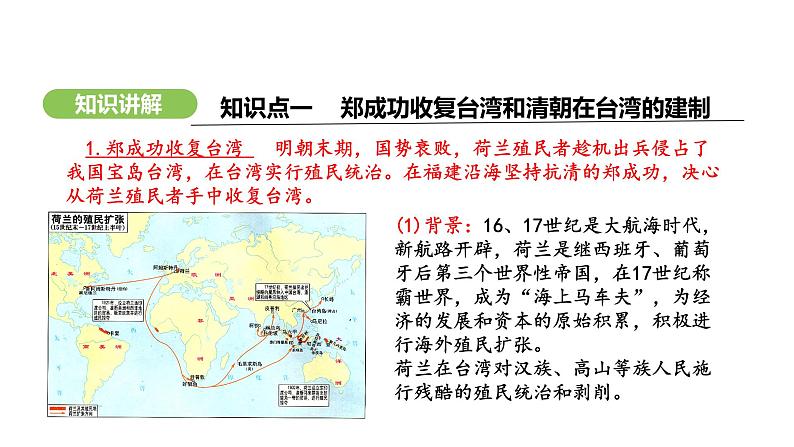 第18课清朝的边疆治理 （课件）-2024-2025学年统编版（2024）七年级历史下册第4页