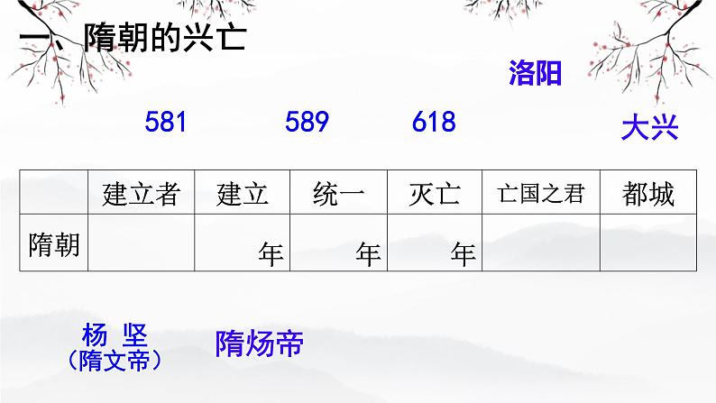 1.1 隋朝统一与灭亡 课件 2024-2025学年统编版七年级历史下册第5页