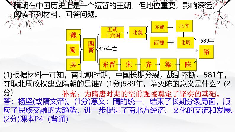 1.1 隋朝统一与灭亡 课件 2024-2025学年统编版七年级历史下册第7页