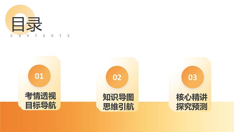 专题01 家国同构下的中国古代政治（课件）-2025年中考历史二轮复习（浙江专用）第2页