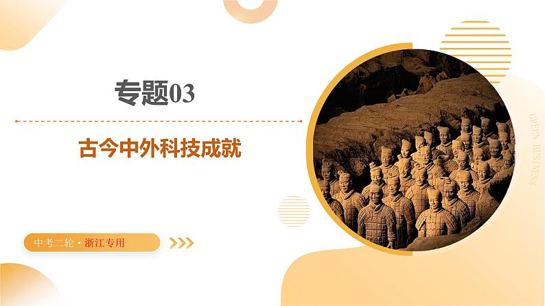 专题03 古今中外科技成就（课件）-2025年中考历史二轮复习（浙江专用）第1页