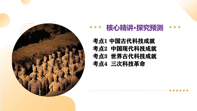 专题03 古今中外科技成就（课件）-2025年中考历史二轮复习（浙江专用）第5页