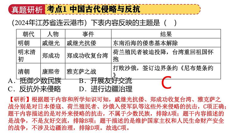 专题06 中外历史上的侵略与反抗（课件）-2025年中考历史二轮复习（浙江专用）第7页