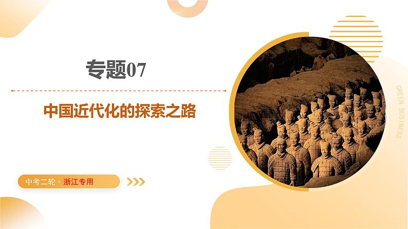 专题07 中国近代化的探索之路（课件）-2025年中考历史二轮复习（浙江专用）第1页