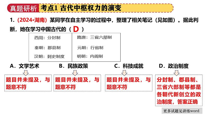 专题01 家国同构下的中国古代政治（课件）-2025年中考历史二轮复习讲练（安徽专用）第7页