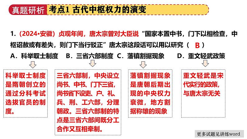 专题01 家国同构下的中国古代政治（课件）-2025年中考历史二轮复习讲练（浙江专用）第6页