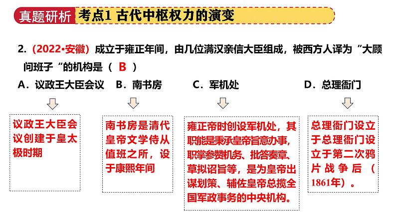 专题01 家国同构下的中国古代政治（课件）-2025年中考历史二轮复习讲练（浙江专用）第7页