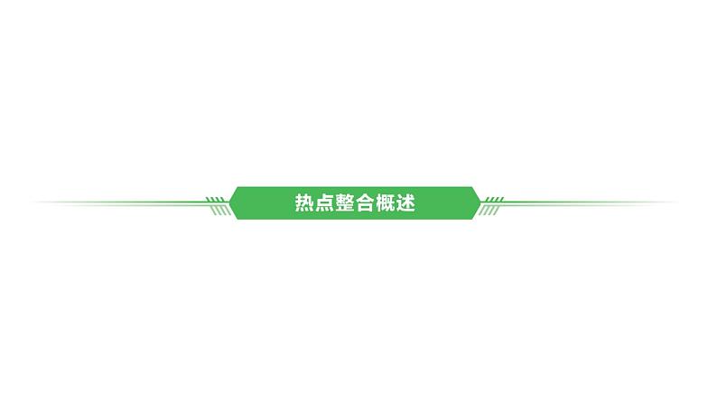 专题四　近代化探索2025年中考历史一轮复习教材梳理 课件第3页