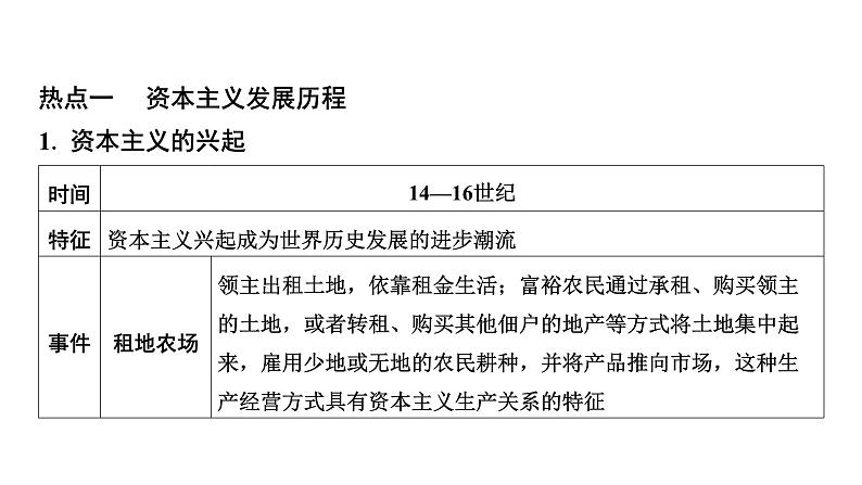 专题六　世界资本主义发展史2025年中考历史一轮复习教材梳理 课件第4页