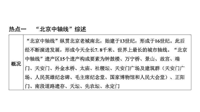 专题九　北京中轴线（特别专题） 2025年中考历史一轮复习教材梳理 课件第5页