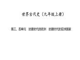 世界古代史第三、四单元　封建时代的欧洲　封建时代的亚洲国家 2025年中考历史一轮复习教材梳理 课件