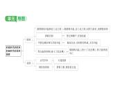 世界古代史第三、四单元　封建时代的欧洲　封建时代的亚洲国家 2025年中考历史一轮复习教材梳理 课件