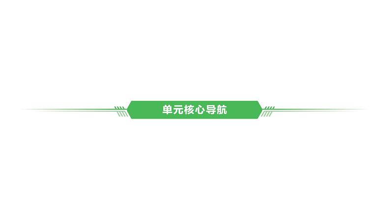 中国现代史 第三单元　中国特色社会主义道路2025年中考历史一轮复习教材梳理 课件第2页