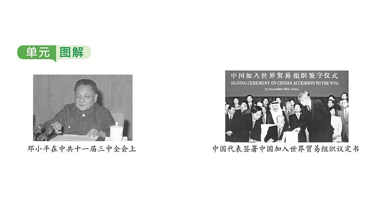 中国现代史 第三单元　中国特色社会主义道路2025年中考历史一轮复习教材梳理 课件第5页