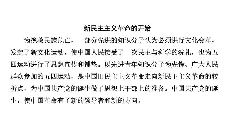 中国近代史 第四单元　新民主主义革命的开始 2025年中考历史一轮复习教材梳理 课件第6页